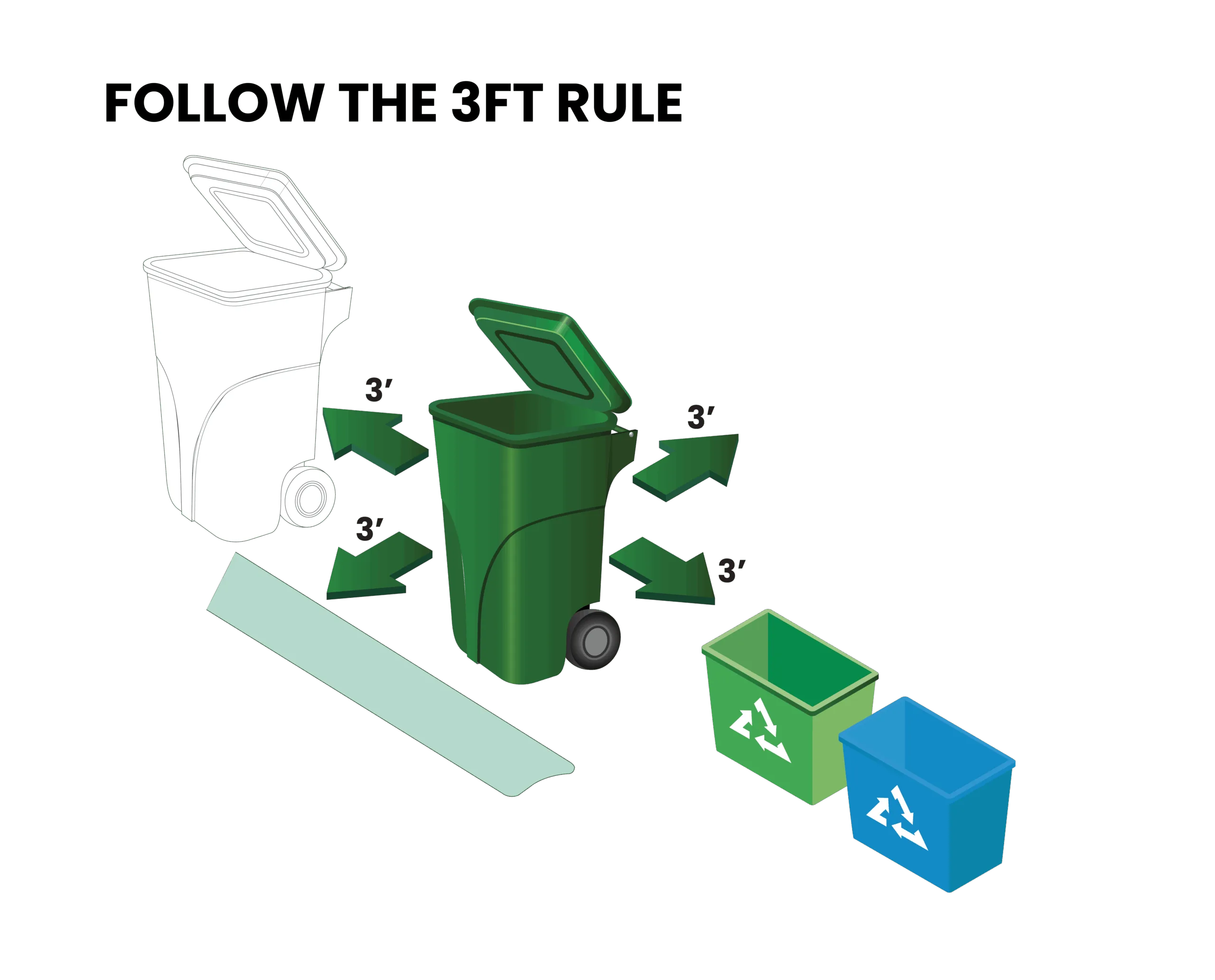 3 Foot Rule Garbage Can Graphic