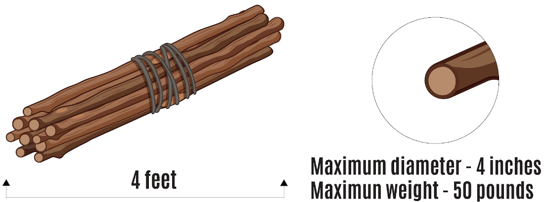 Maximum Size - Bulk Waste Collection