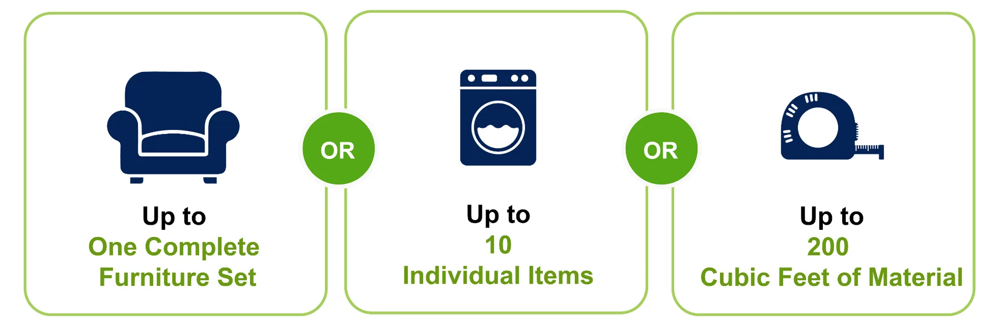 What's Included desktop