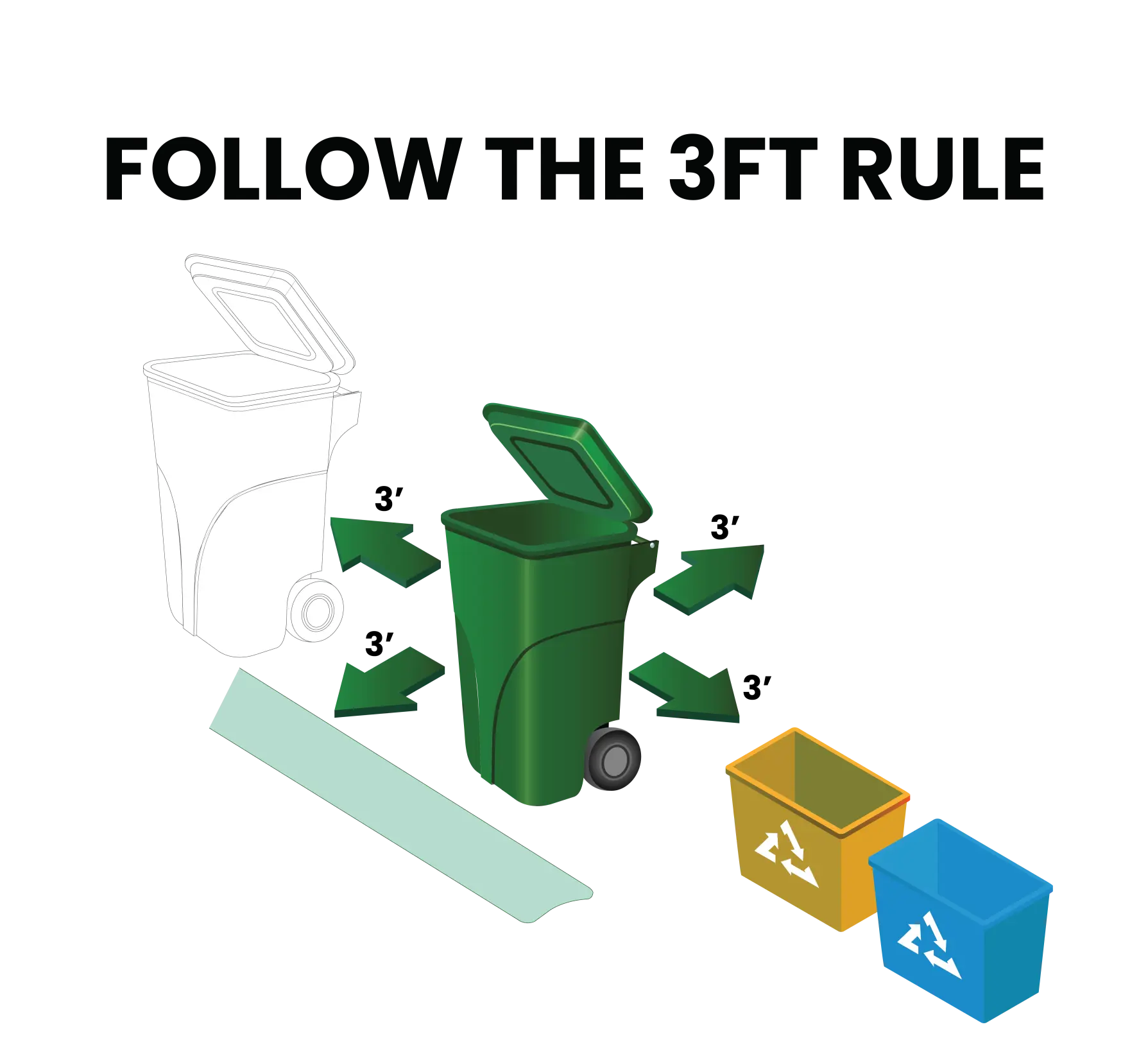 3ft rule-02